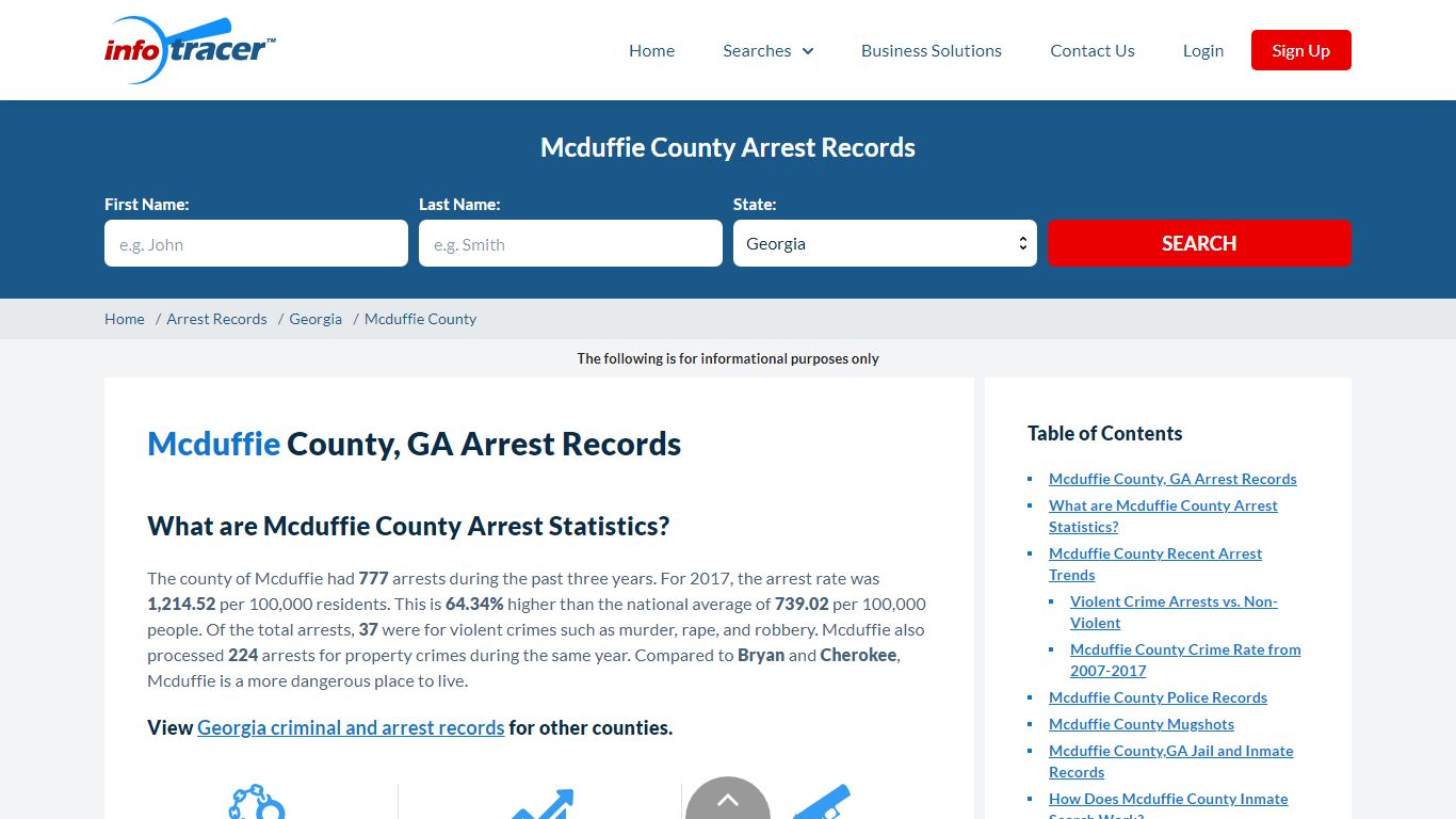 Mcduffie County, GA Arrests, Mugshots & Jail Records ...